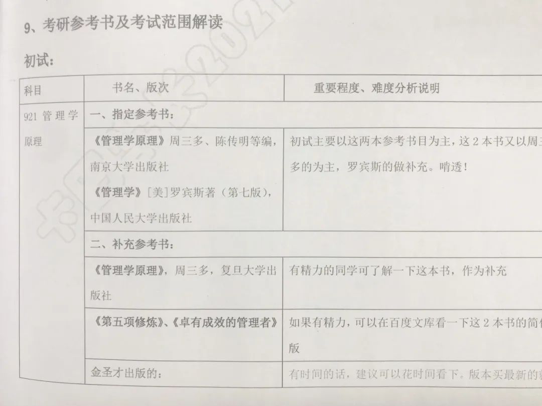 南大考研——企業管理高分經驗【超級到讓你尖叫的干貨】