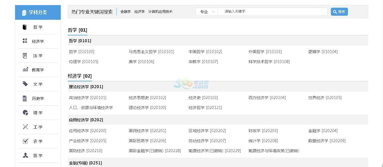 2018考研報名流程必備指南