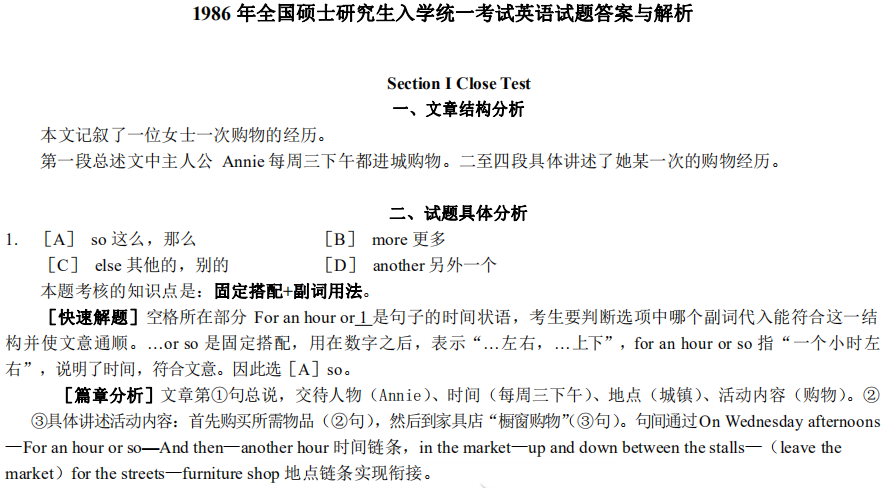 1986-1990年考研英語二真題答案及解析