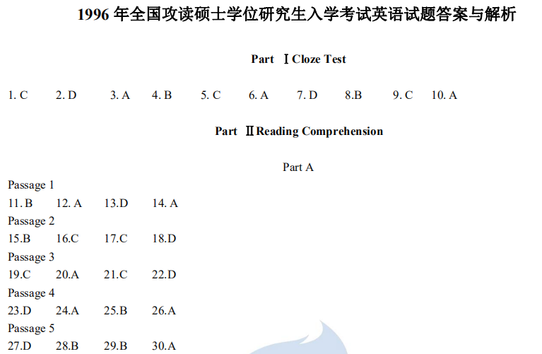 1996 年全國攻讀碩士學位研究生入學考試英語二試題答案與解析