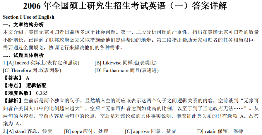 2006 年全國碩士研究生招生考試英語（二）答案詳解