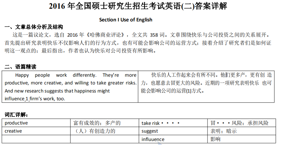 2016 年全國碩士研究生招生考試英語(二)答案詳解