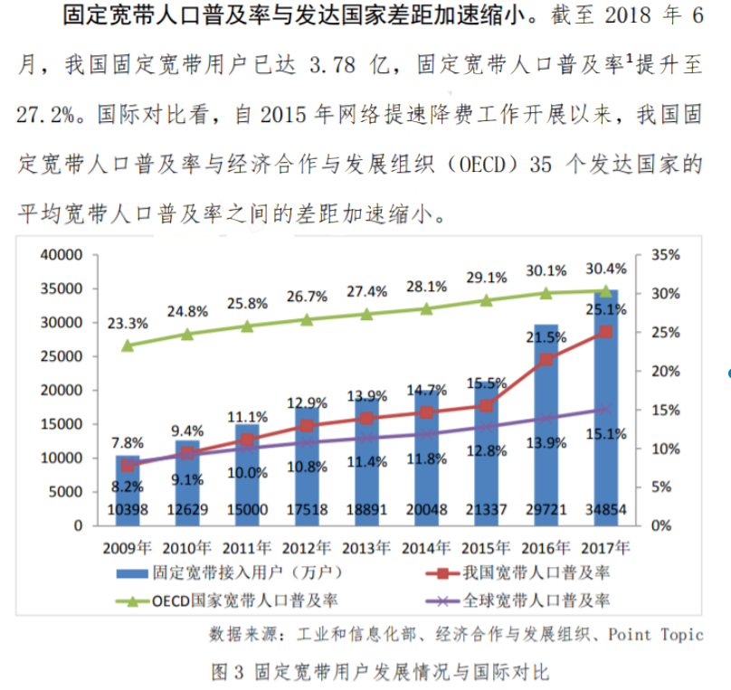 2021考研復試會采用網絡遠程復試嗎