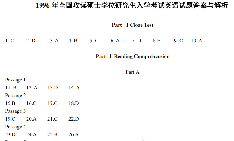 1996 年全國攻讀碩士學位研究生入學考試英語一試題答案與解析