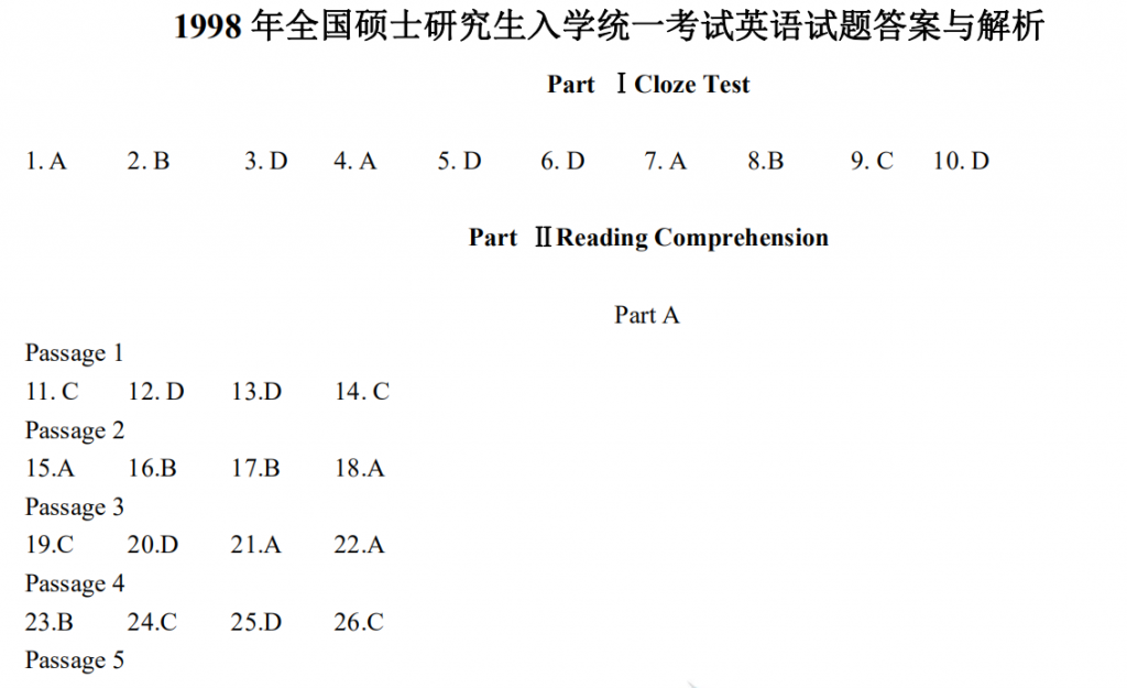 1998 年全國碩士研究生入學統一考試英語一試題答案與解析