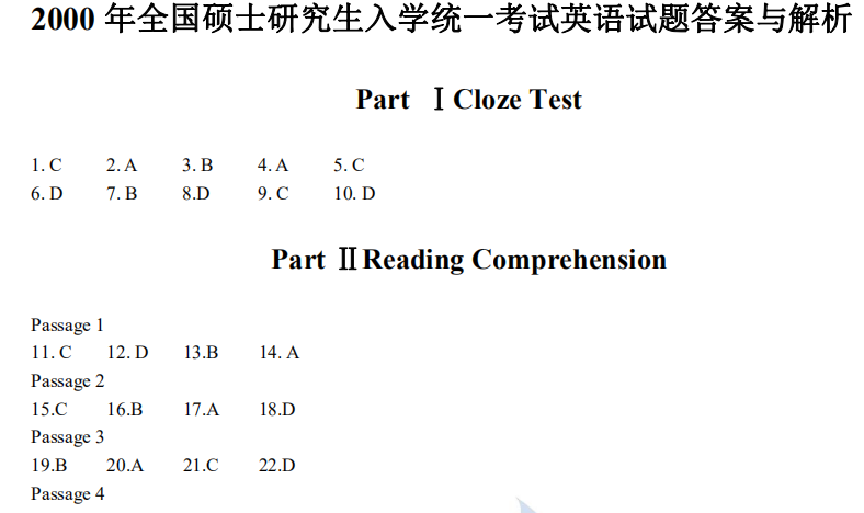 2000 年全國(guó)碩士研究生入學(xué)統(tǒng)一考試英語(yǔ)一試題答案與解析