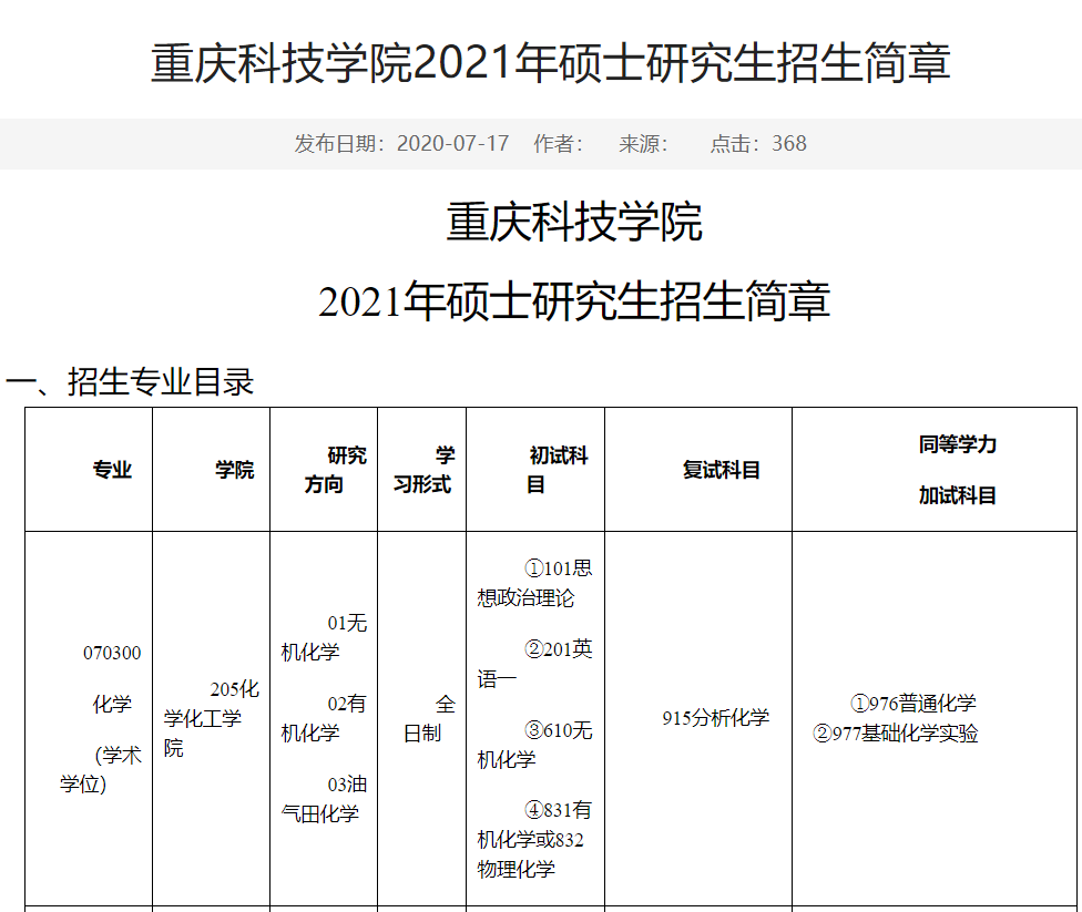 重慶科技學院
