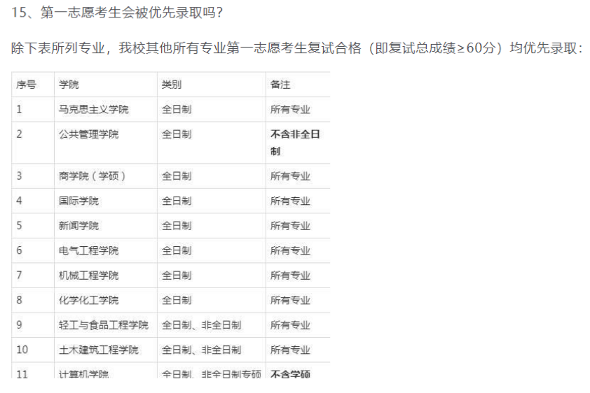 河北大學從2019年開始就不再保護一志愿，其化學學院更是明確發布公告，“取消一志愿優先錄取原則”。