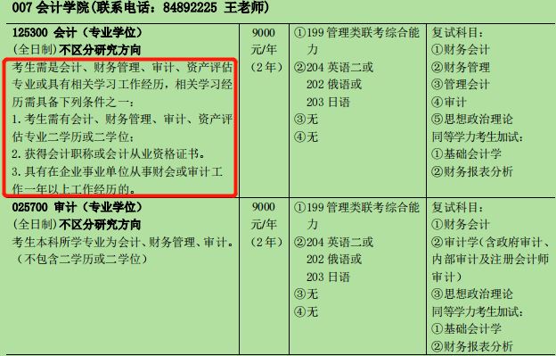 研究生報考前要注意,這些熱門專業(yè)限制跨考！