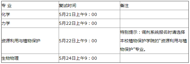 考研擇校必看,沒有一次招滿的985大學,擦線就能過!