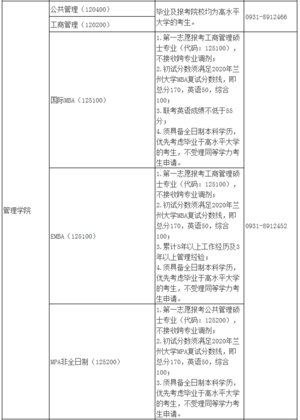 考研擇校必看,沒有一次招滿的985大學,擦線就能過!