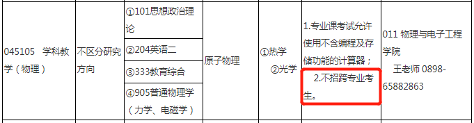 研究生報考前要注意,這些熱門專業(yè)限制跨考！