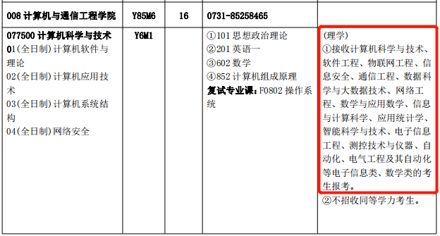 研究生報考前要注意,這些熱門專業(yè)限制跨考！