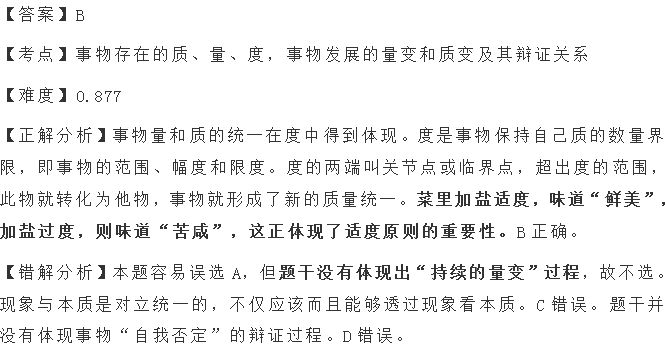 23考研馬原第三章辯證法模擬習題正錯解分析