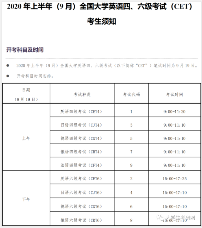  2020年(9月)英語四級準(zhǔn)考證打印入口官網(wǎng)及打印詳細(xì)流程