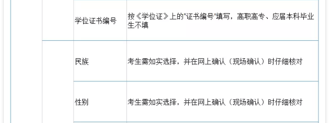 21考研網報考生信息填寫開通了,手把手教你操作如何填寫檔案!