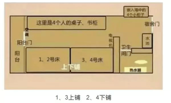 南京師范大學研究生校園生活指南【新生攻略仙林篇】