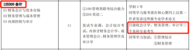 高?？佳袩衢T專業報考有哪些特殊條件和要求