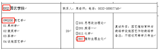 21考研已經繳費的同學千萬要注意,繳完費不等于報名成功！