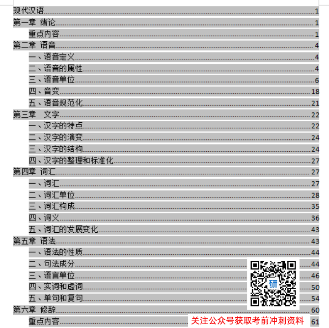 南京大學海外教育學院漢語國際教育專業(yè)碩士研究生入學考試參考書目