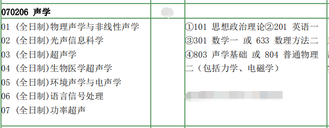 南京大學考研聲學專業綜合考研真題資料和答案