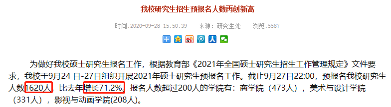 21有多少人考研?11所高校公布報名人數!報考人數422萬!