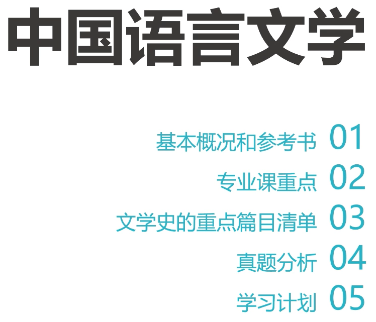 蘇州大學（中國語言文學）考研復習指導課