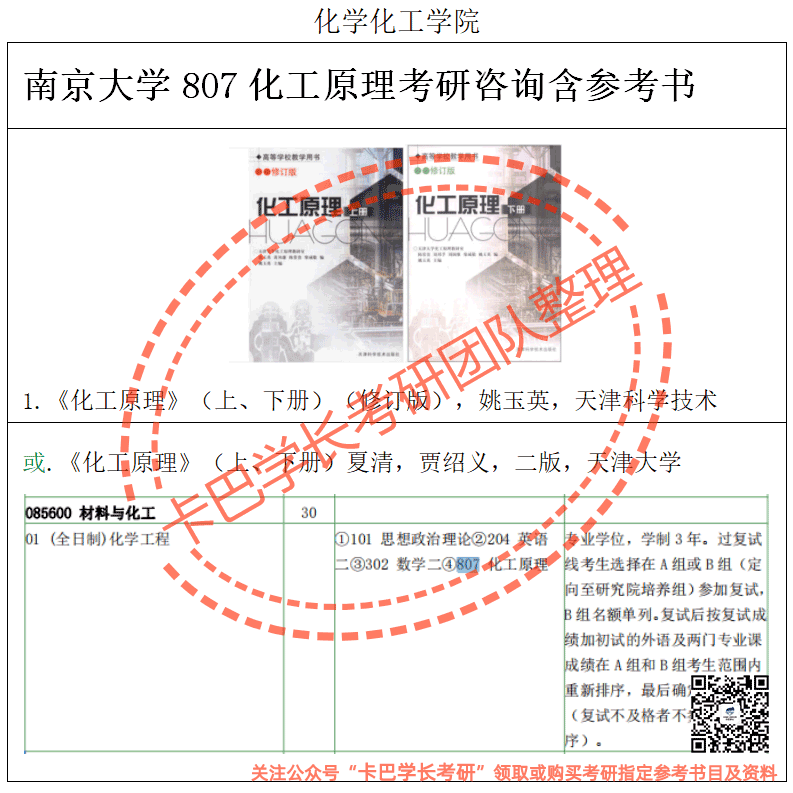 南京大學考研應用化學\化學工程專業綜合考研真題資料和答案