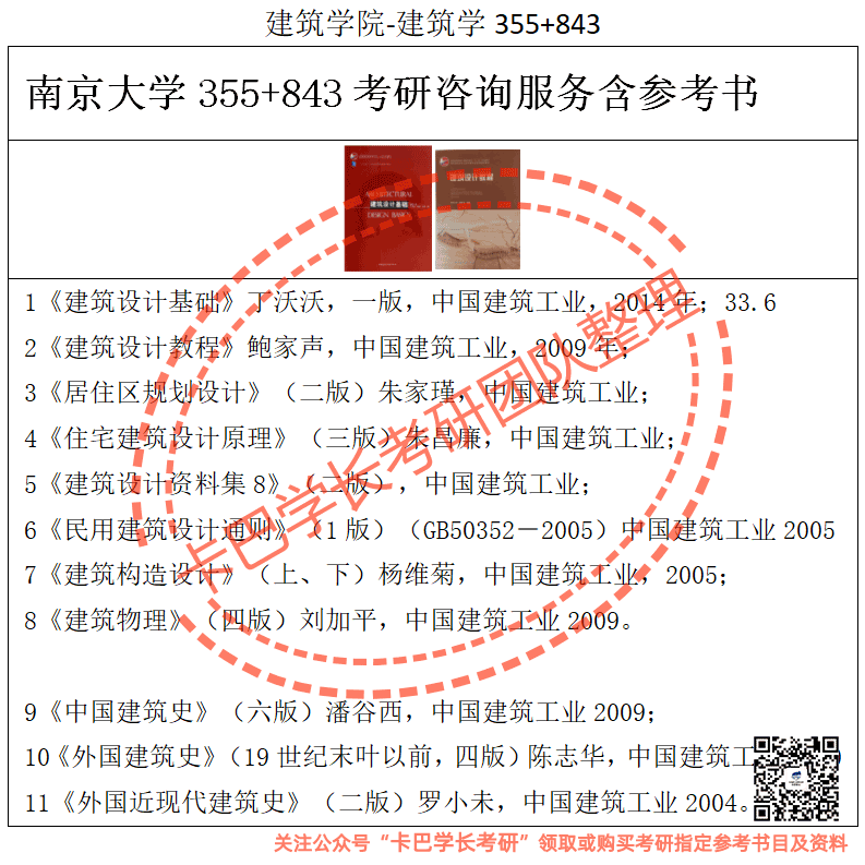 南京大學考研建筑學專業綜合考研真題資料和答案