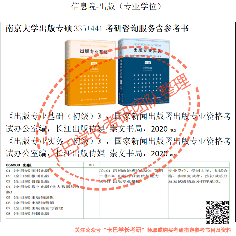 南京大學考研出版學學碩專業綜合考研真題資料和答案