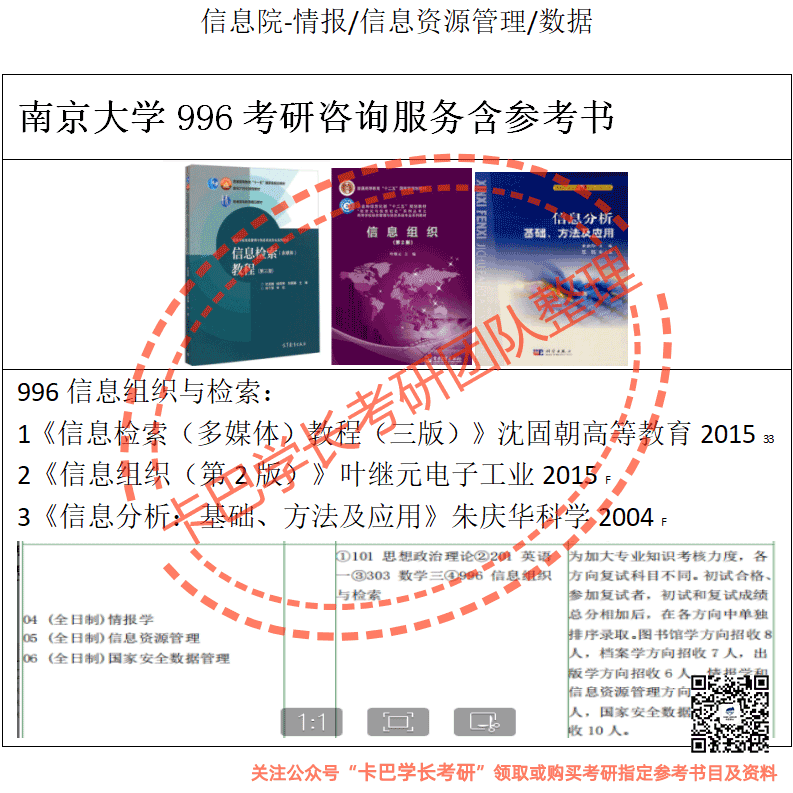 圖書情報與檔案管理-情報學/信息資源管理/Gong家an全數據管理2022屆