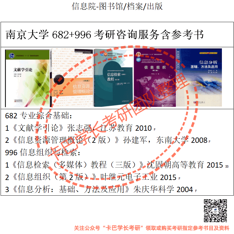 南京大學考研圖書情報與檔案管理-圖書館學/檔案學/出版學2022屆專業(yè)綜合考研真題資料和答案