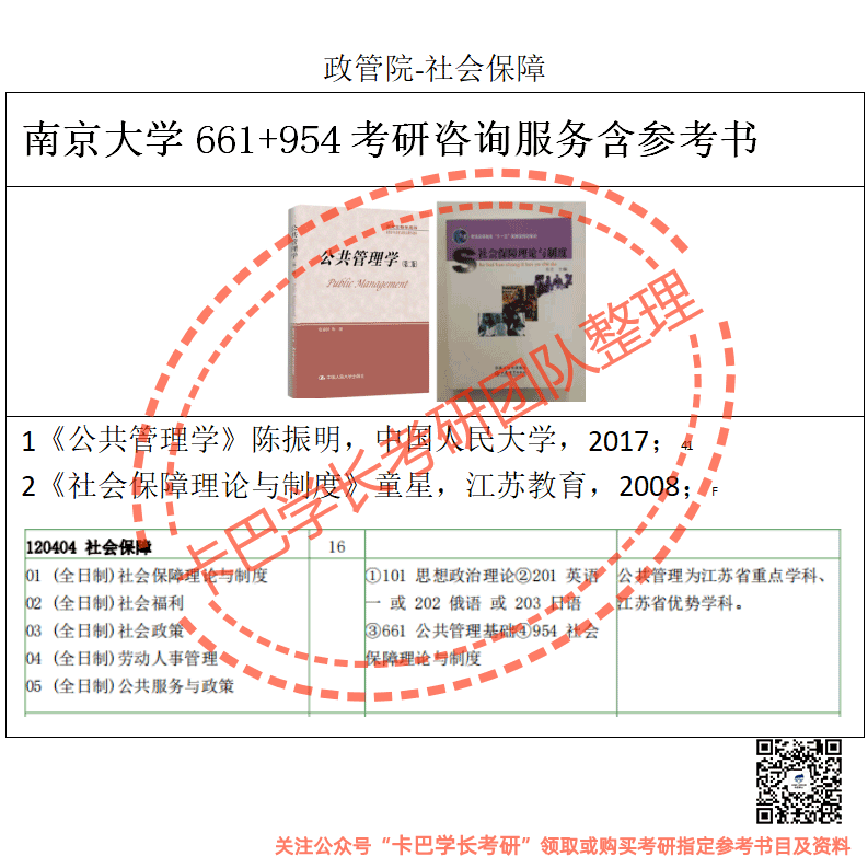 南京大學考研社會保障專業綜合考研真題資料和答案