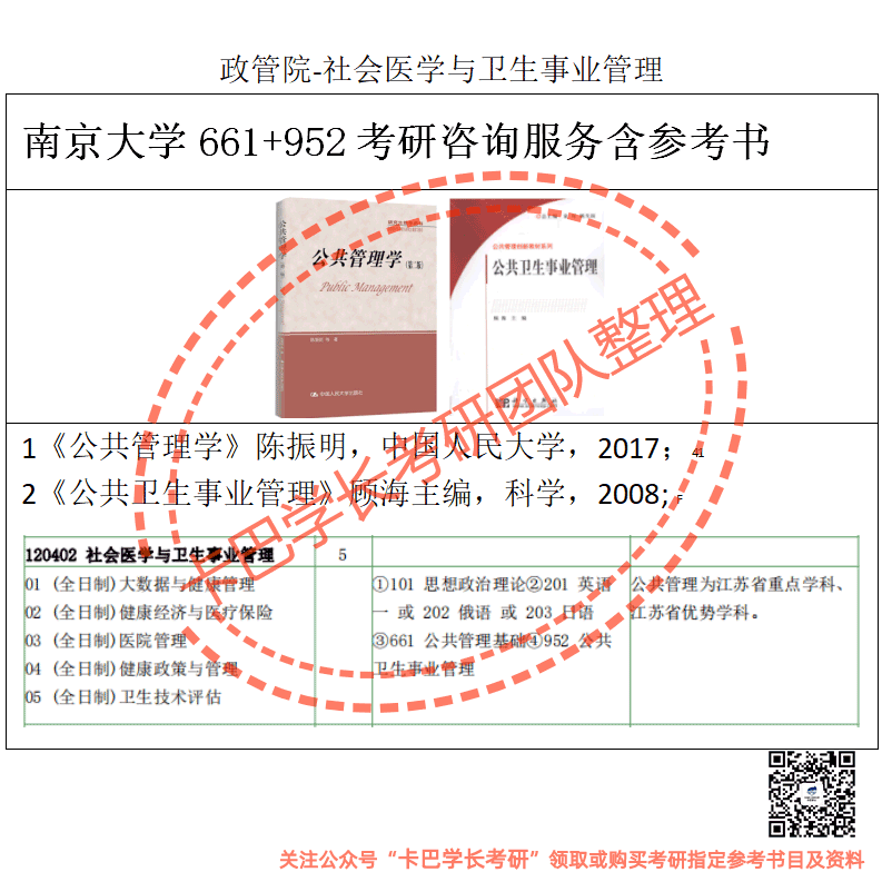 南京大學考研社會醫學與衛生事業管理專業綜合考研真題資料和答案