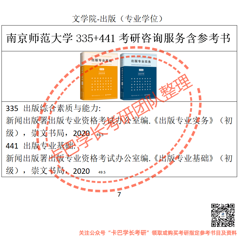 【適用專業】：文學院-出版學專業考試科目：335 出版綜合素質與能力   441 出版專業基礎