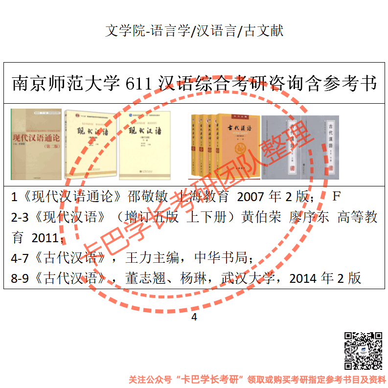 【適用專業】：文學院-漢語言文字學專業考試科目：611漢語綜合、803語言學概論 