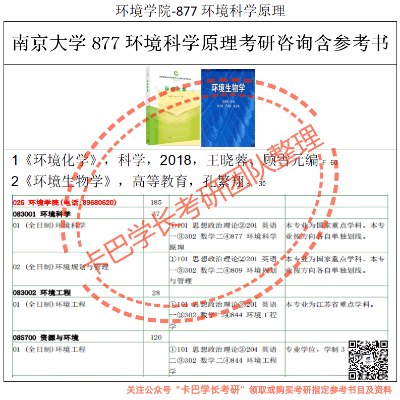 南京大學考研自然地理學/人文地理學/海洋地球科學/第四紀地質學/環境科學/土地資料管理專業綜合考研真題資料和答案