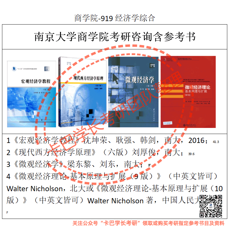 南京大學22考研商學院(919經濟學原理)考研真題資料