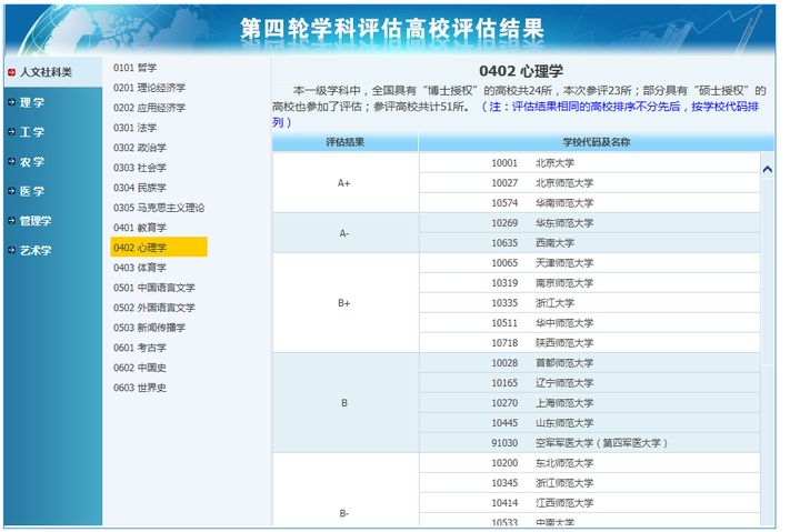 24年考研現在如何準備,現在該怎么安排規劃？