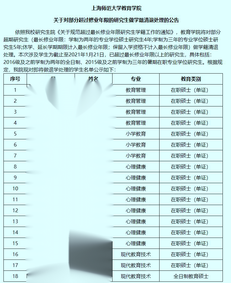 上海師范大學清退處理公告