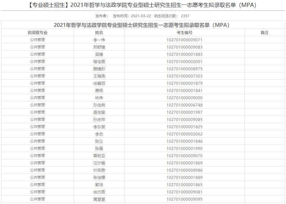 2021年上海師范大學MPA研究生招生一志愿考生擬錄取名單