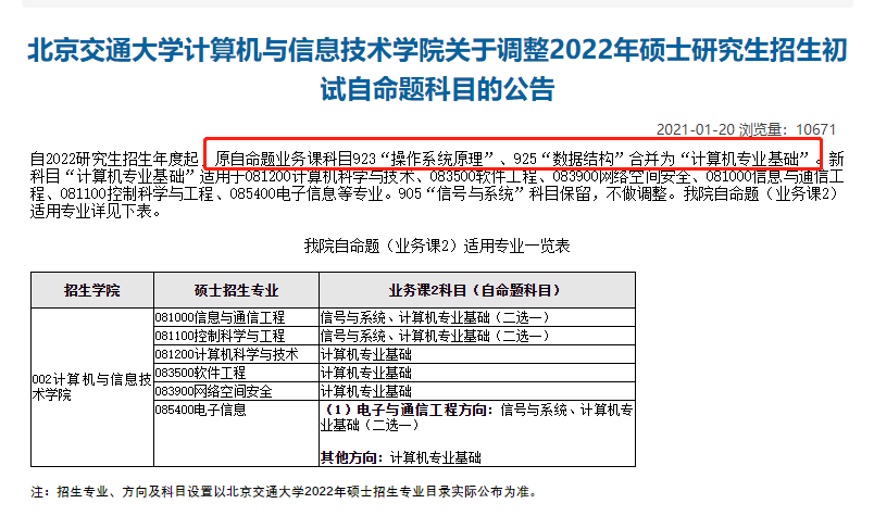 22考研2021年30所學(xué)校考研換專(zhuān)業(yè)課了！有你報(bào)考的學(xué)校嗎？