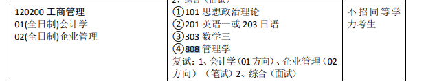 蘇州大學考研工商管理-企業管理專業綜合考研試題資料和答案