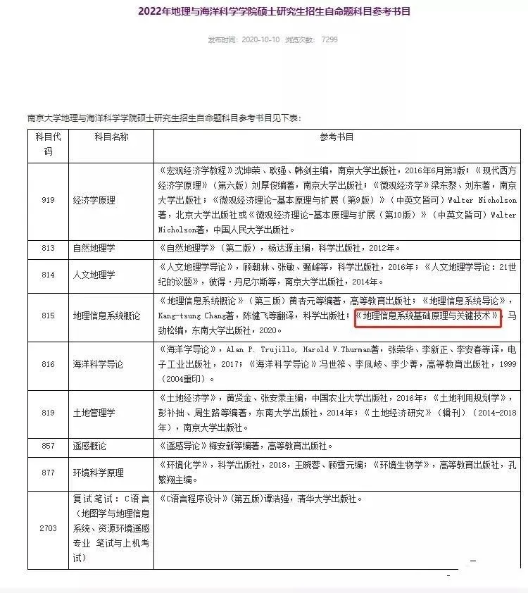 22考研又有多所院校考研初試信息變動，南京大學考研初試信息變動