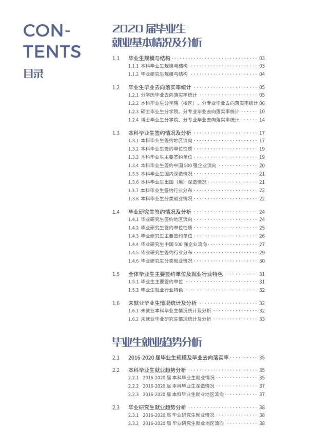 研究生就業(yè)率最高的十大院校！好幾個(gè)學(xué)校趨近100％！