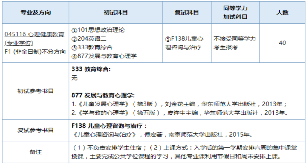 22考研南京師范大學877發展與教育心理學考研真題大綱筆記健康教育專碩資料