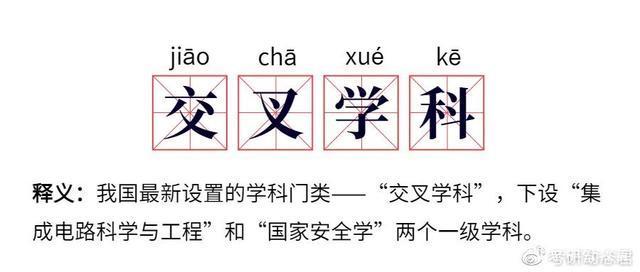 第十四大學科門類“交叉學科”來啦“交叉學科”成考研新風向？搶盡風頭！