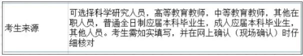 應屆生和往屆生，報名條件區別匯總！