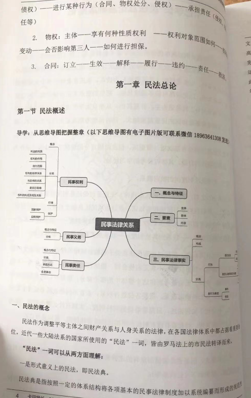 【23考研】2022年南京大學法學院考研資料清單考試科目指定參考書