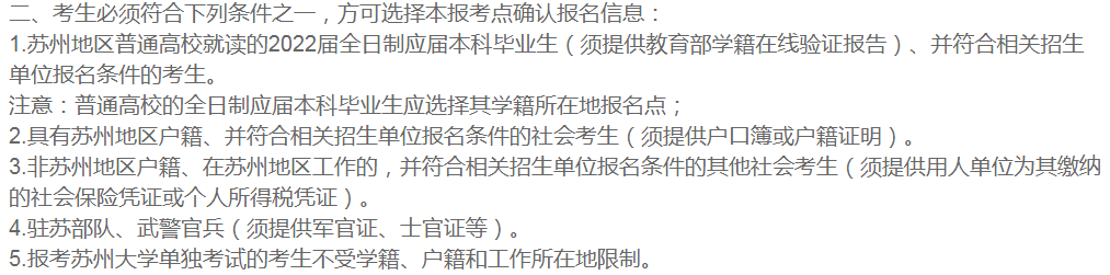 2022年全國碩士研究生招生考試蘇州市教育考試院報考點今日可以進行網上確認！